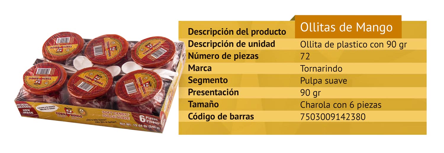 Ollitas de Mango Tornarindo