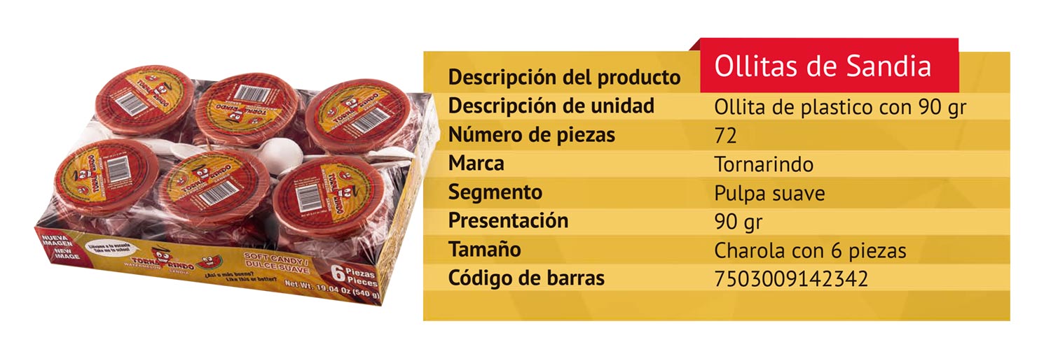 Ollitas de Sandia Tornarindo