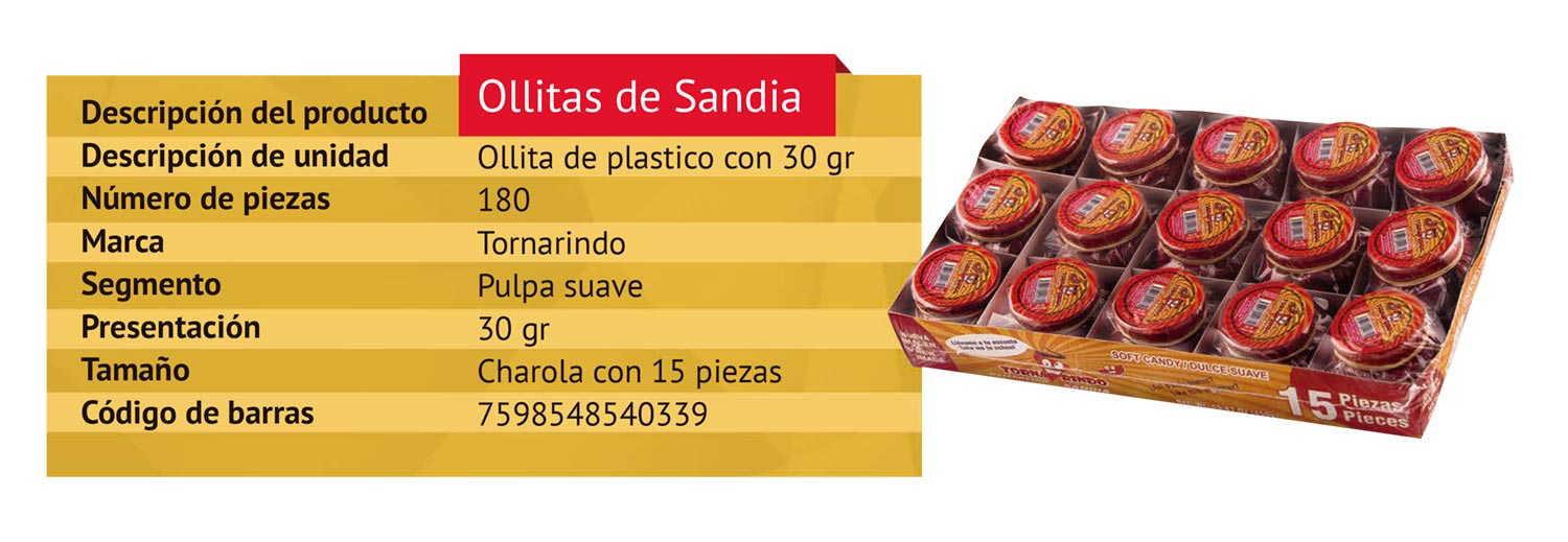 Ollitas de Sandia Tornarindo